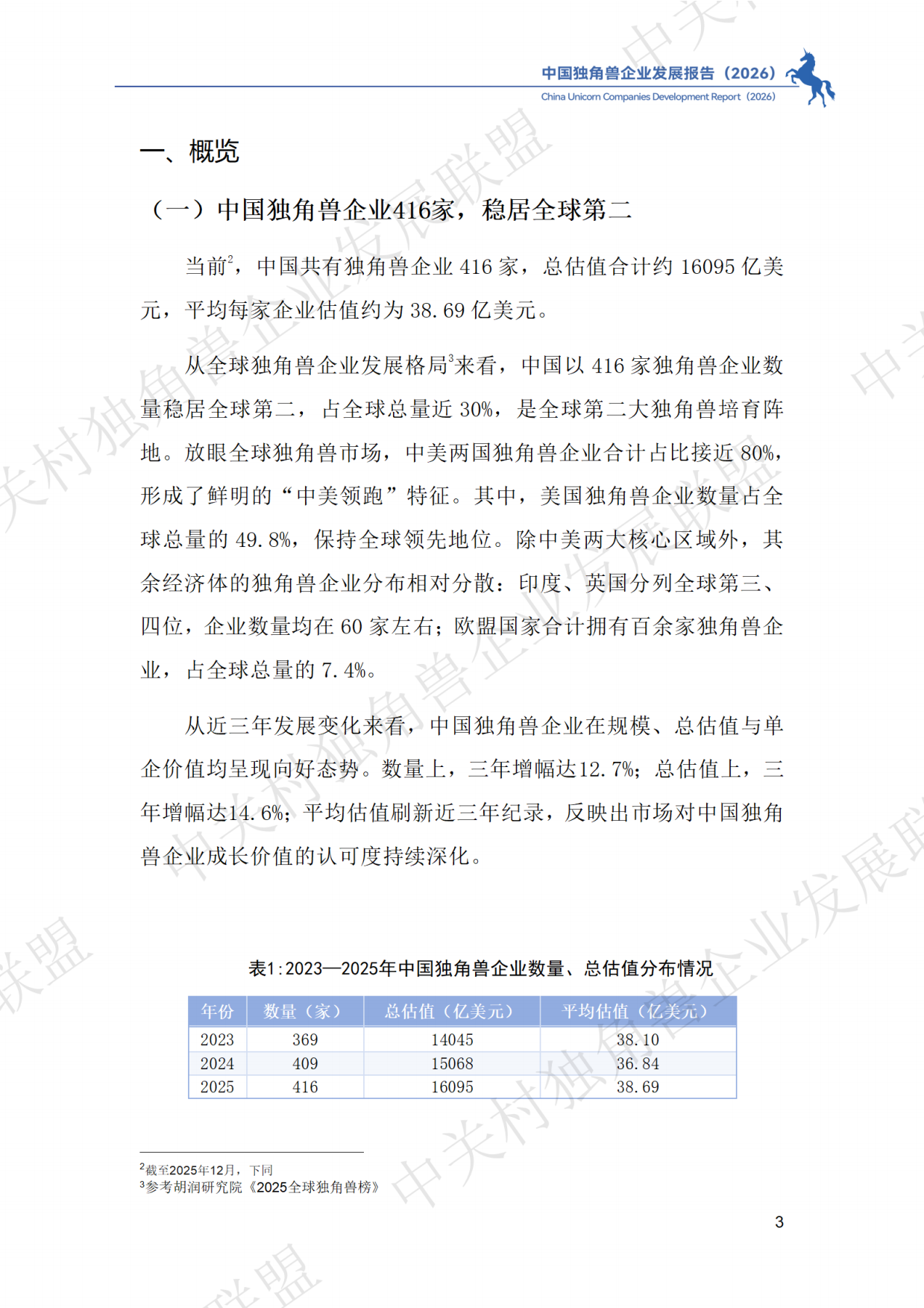 中国独角兽企业发展报告2026-中关村独角兽企业发展联盟.pdf_第6页