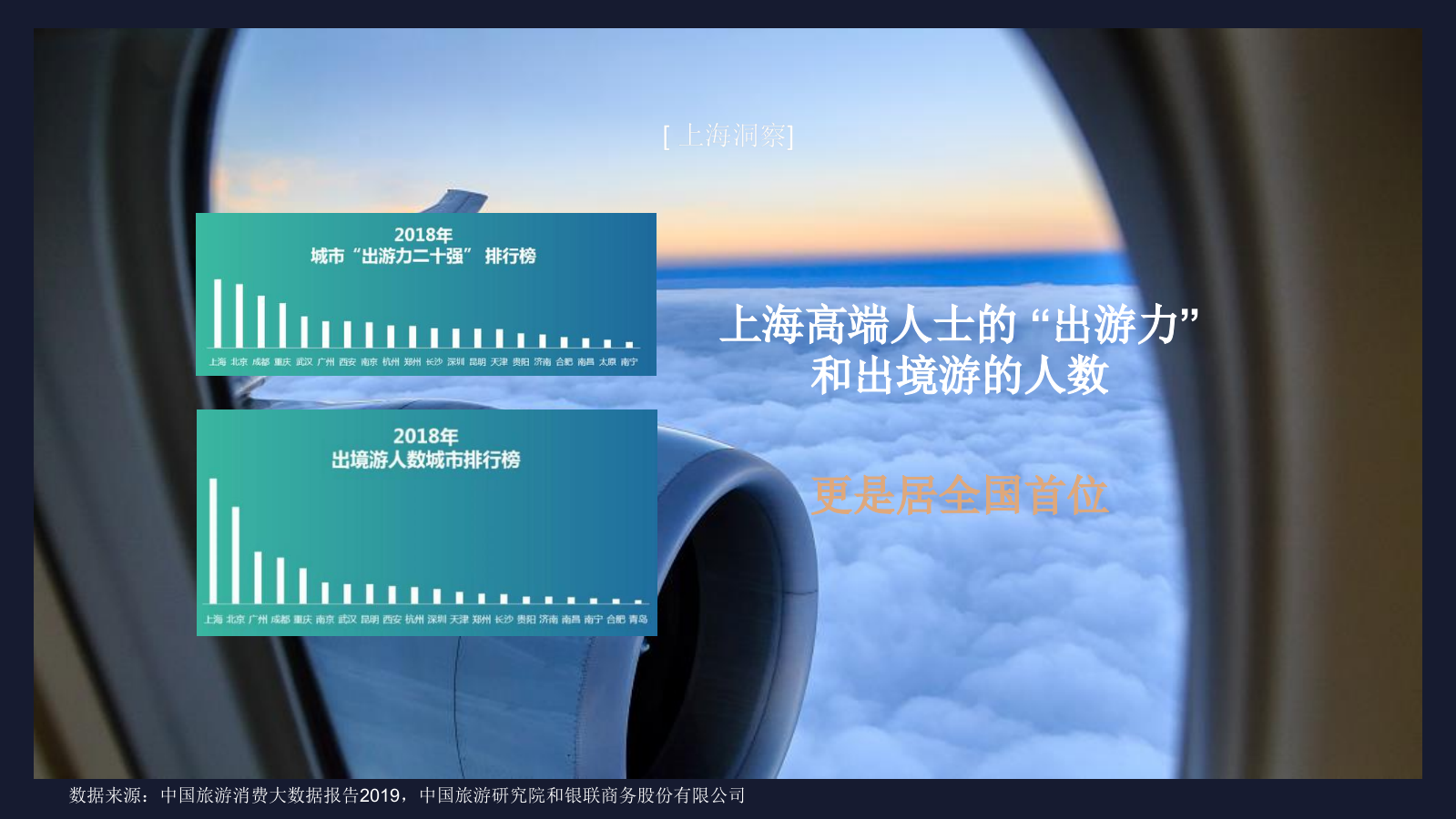 卡萨帝指挥家空调上海区域Q3传播方案-94页.pptx_第10页