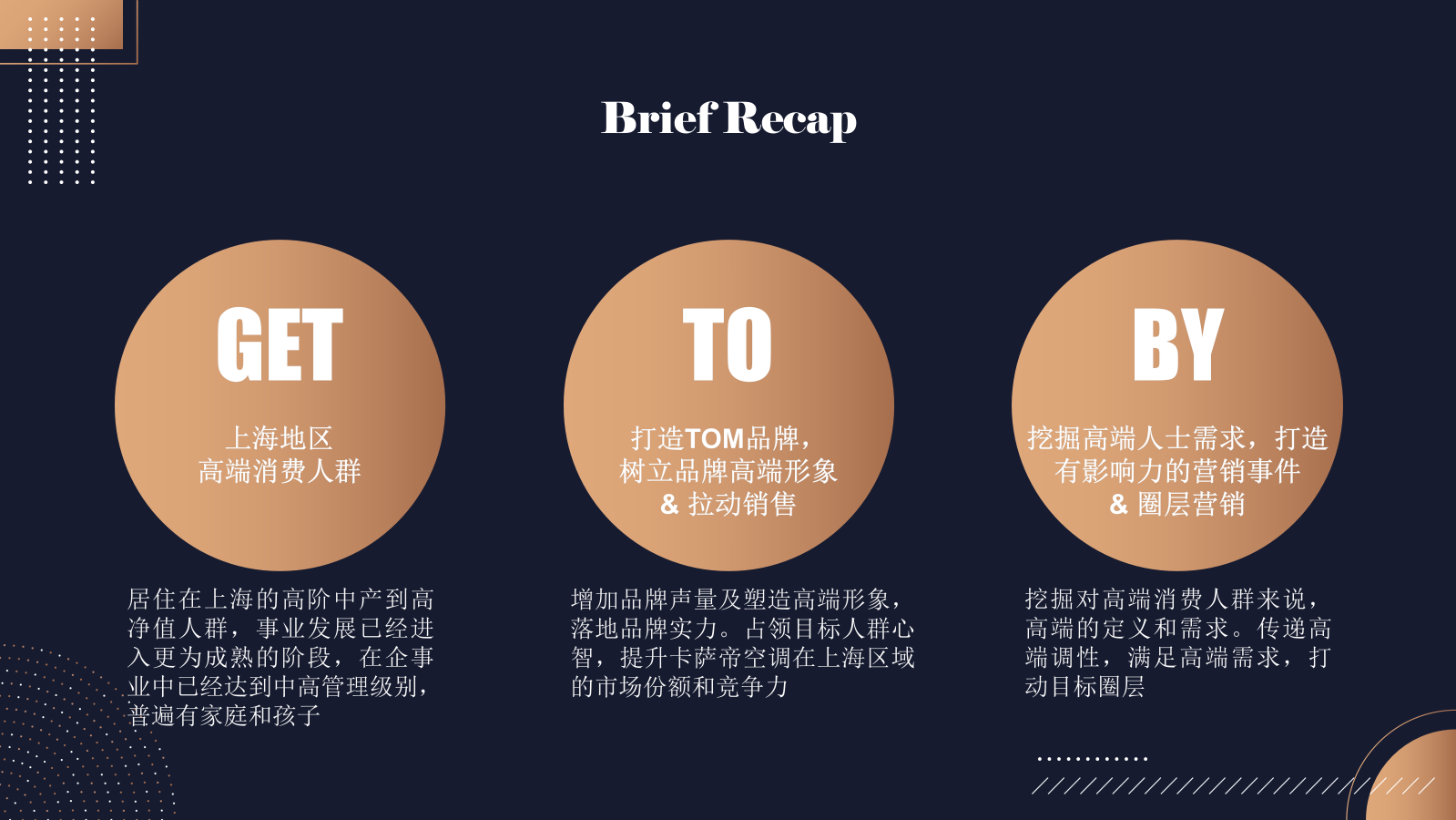 卡萨帝指挥家空调上海区域Q3传播方案-94页.pptx_第2页