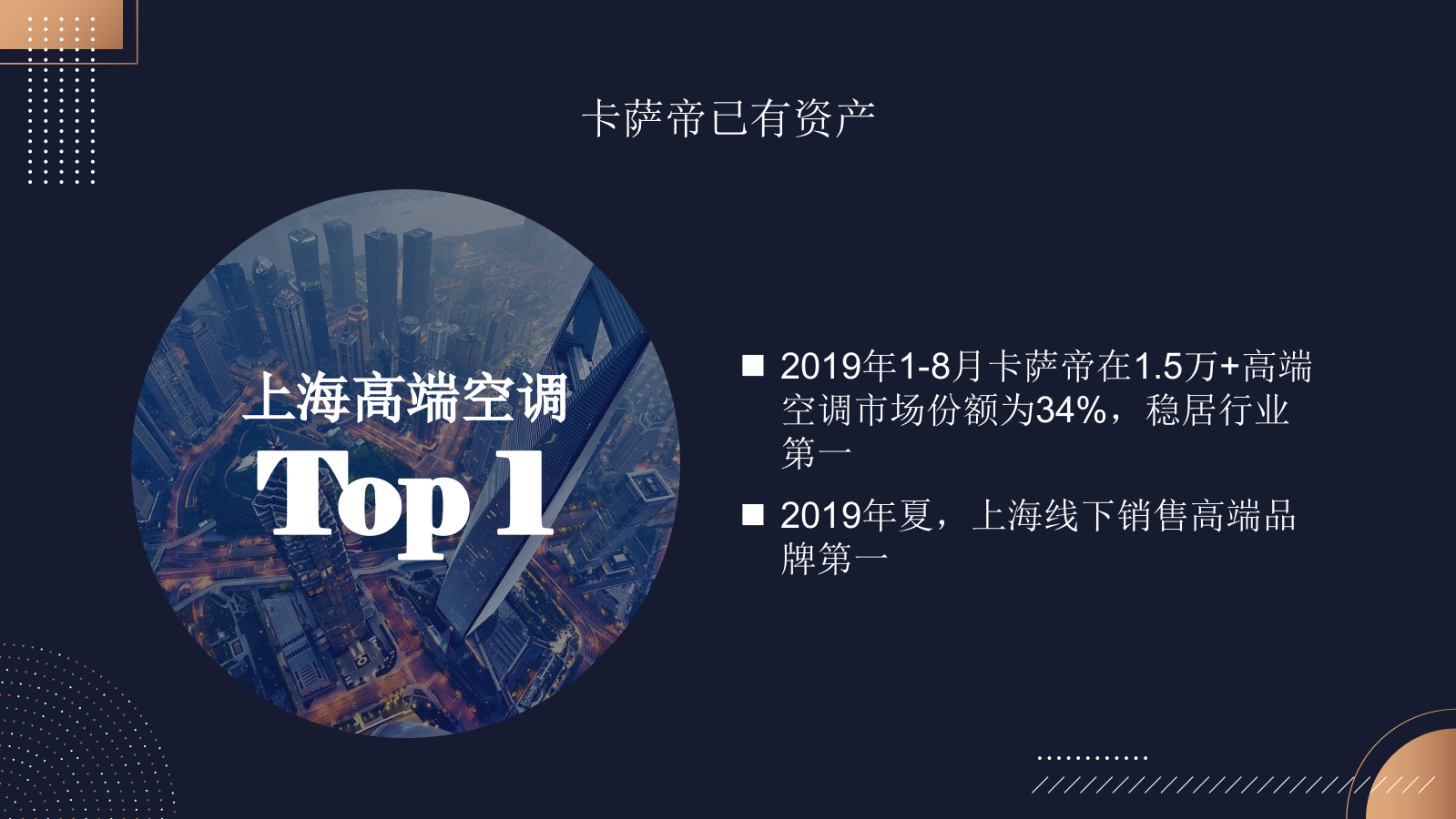 卡萨帝指挥家空调上海区域Q3传播方案-94页.pptx_第3页