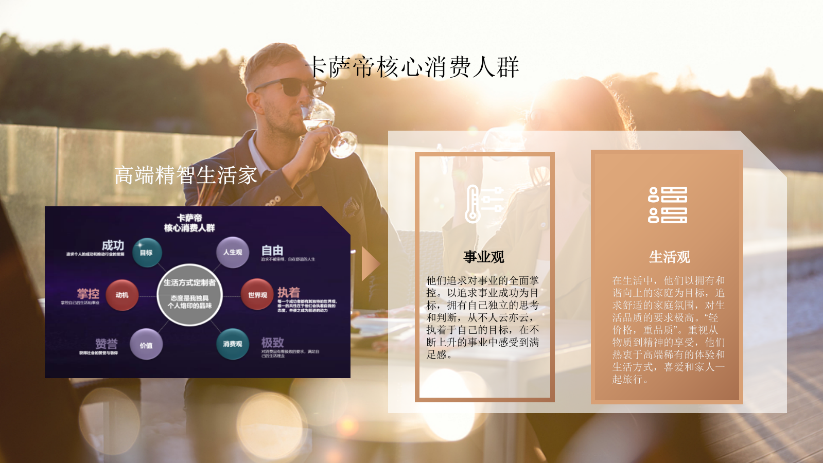 卡萨帝指挥家空调上海区域Q3传播方案-94页.pptx_第5页