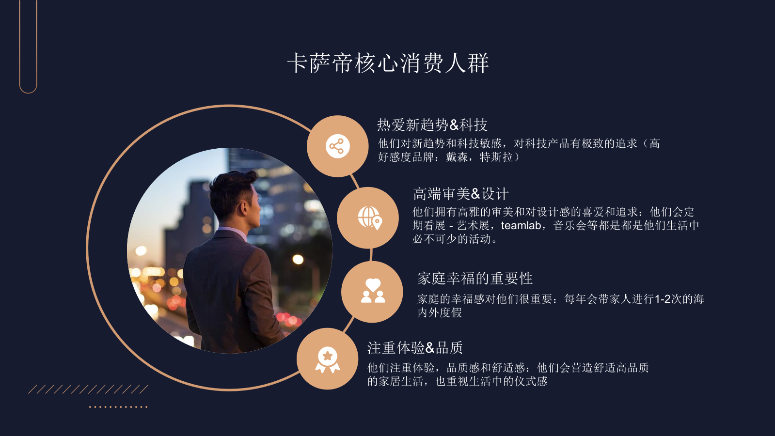 卡萨帝指挥家空调上海区域Q3传播方案-94页.pptx_第6页