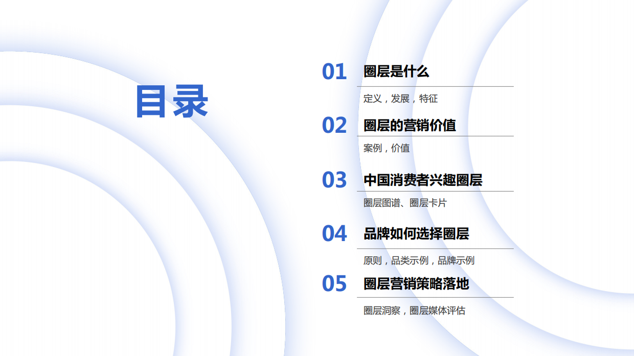 秒针系统：中国消费者兴趣圈层白皮书.pdf_第2页