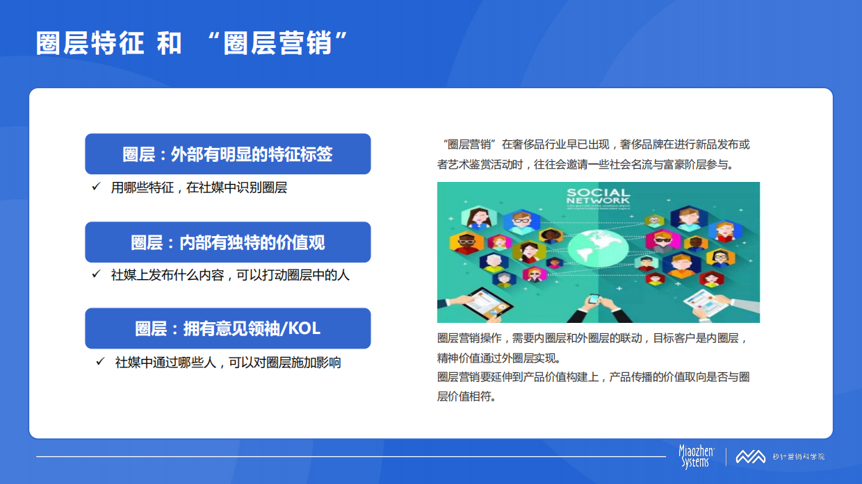 秒针系统：中国消费者兴趣圈层白皮书.pdf_第7页