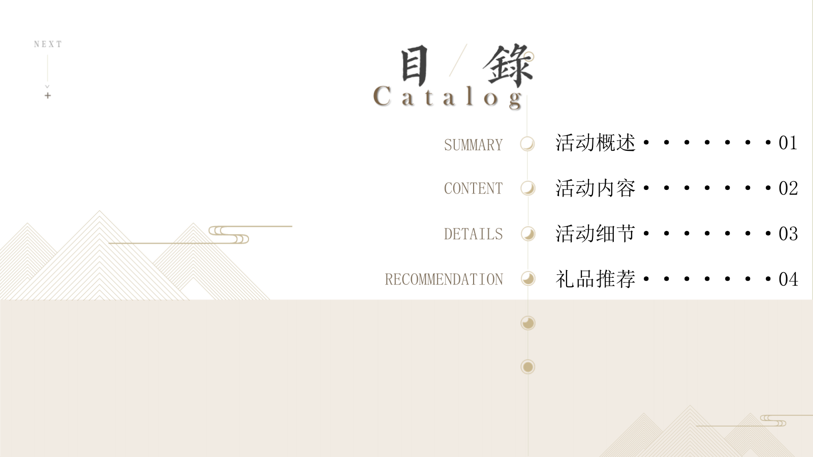 农行壹私行客户活动方案.pptx_第3页