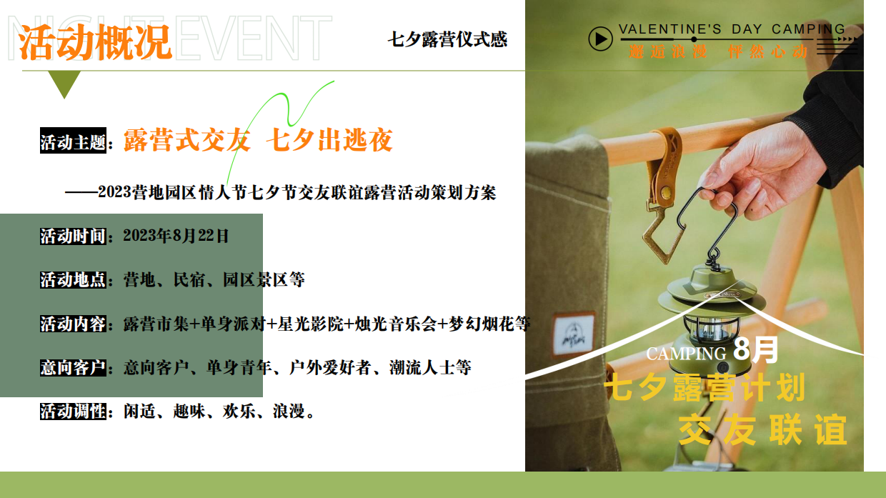 七夕节露营文娱派对团建拓展圈层活动策划方案.pdf_第7页