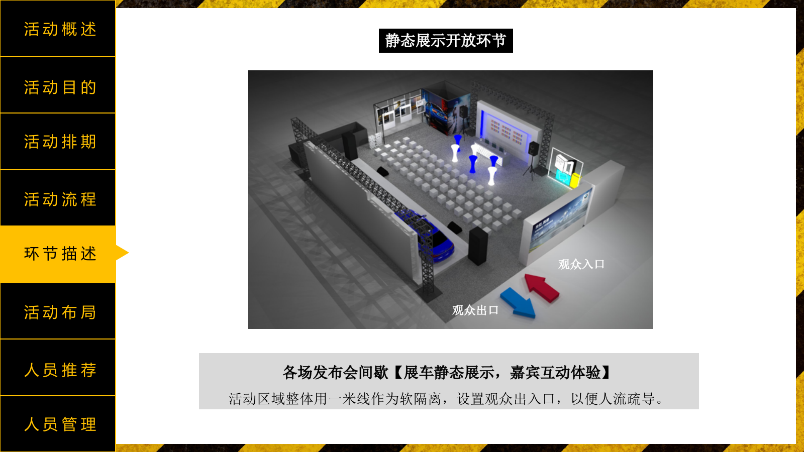 汽车品牌新品上市品鉴会活动方案.pptx_第7页