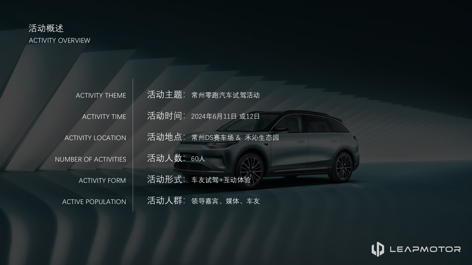 汽车试驾会零跑汽车试驾车友会圈层活动团建活动策划方案.pptx_第6页