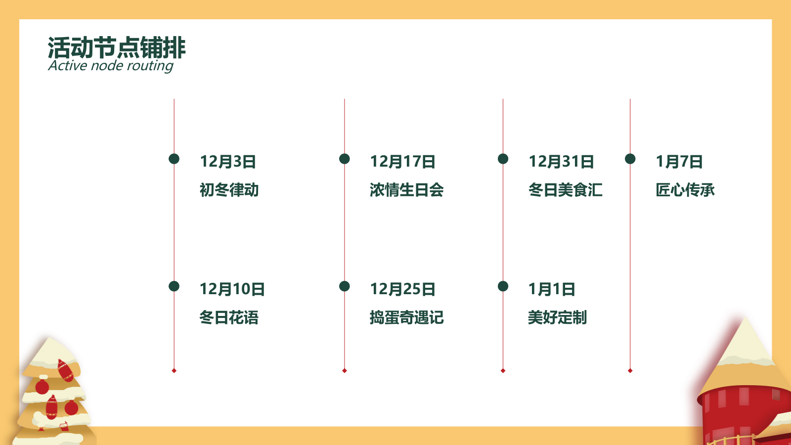 十二月圈层暖场“暖冬造乐季”主题活动策划方案.pptx_第7页