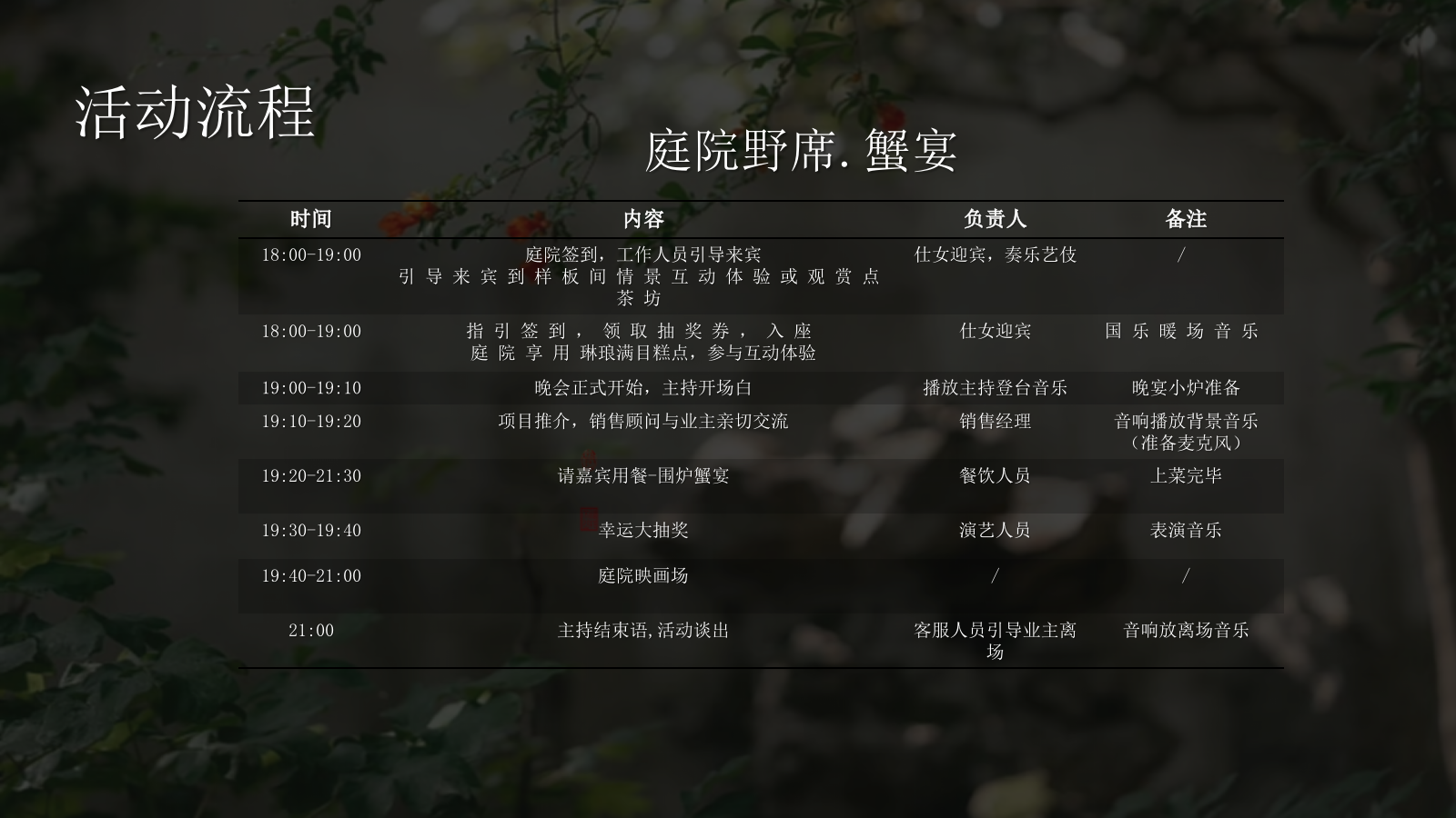 庭院野席·蟹宴-秋天高端蟹宴地产圈层暖场活动策划方案.pptx_第8页