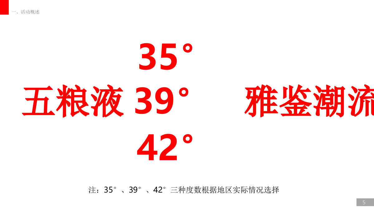 五粮液低度系列小型品鉴会执行方案.pptx_第5页