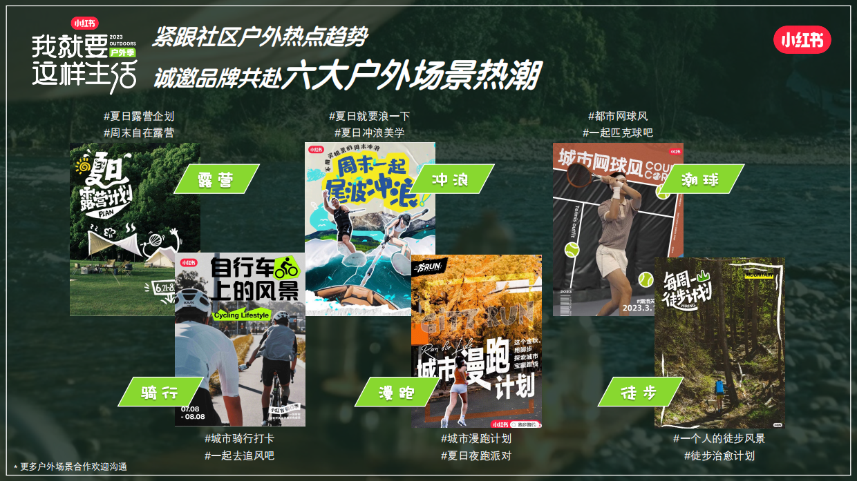 小红书《我就要这样生活户外季》招商方案.pdf_第3页