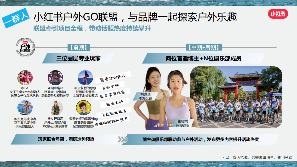 小红书《我就要这样生活户外季》招商方案.pdf_第8页