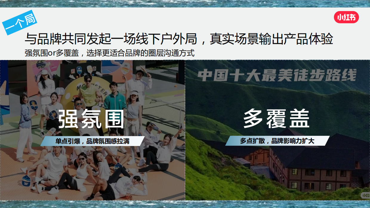 小红书《我就要这样生活户外季》招商方案.pdf_第9页