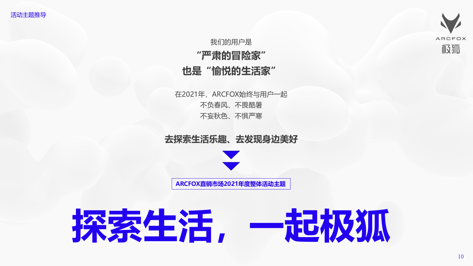 新能源汽车品牌年度跨界活动方案.pptx_第10页