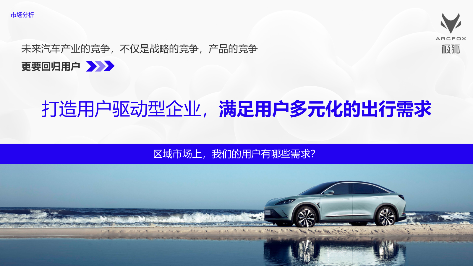 新能源汽车品牌年度跨界活动方案.pptx_第4页