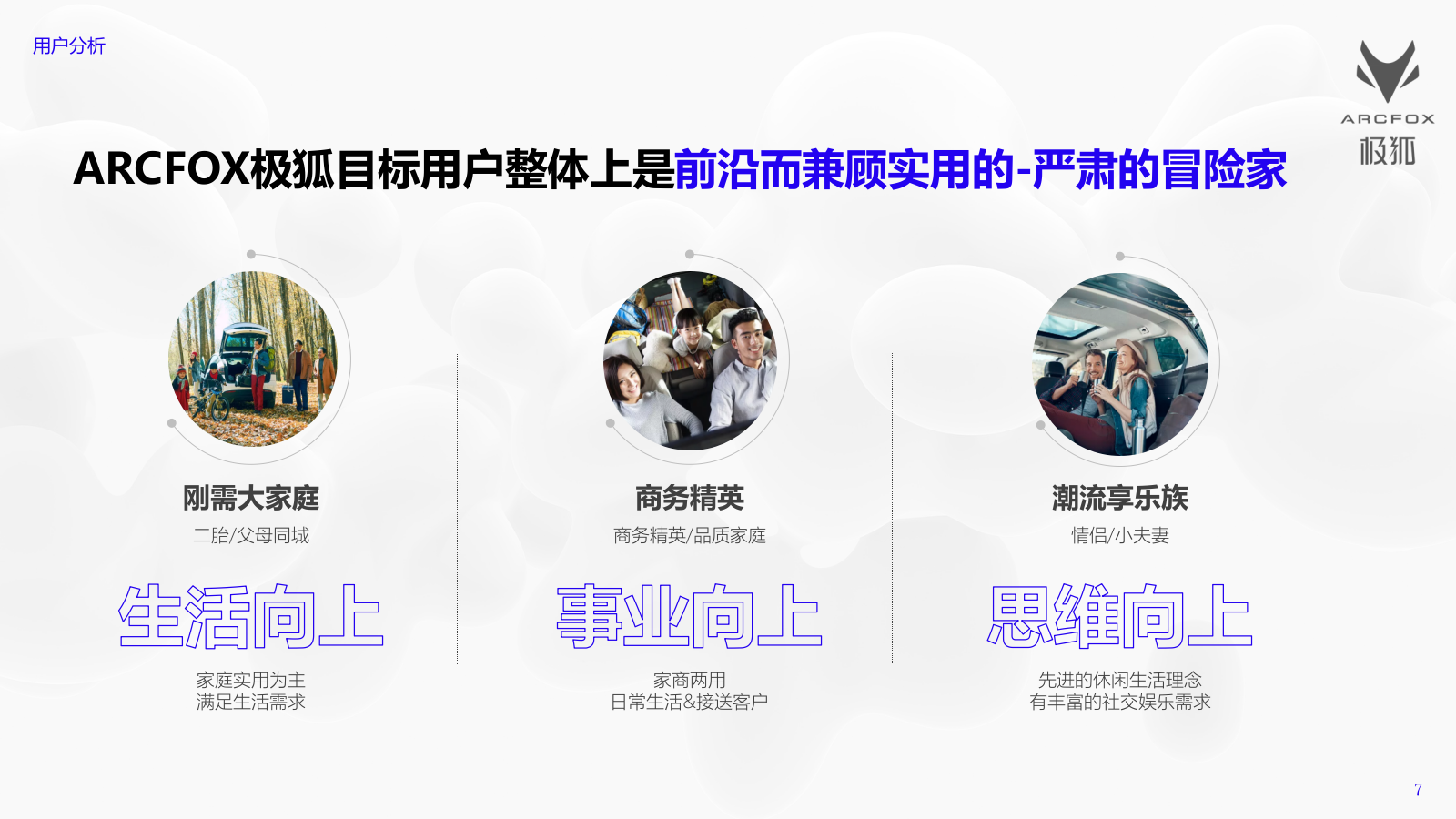 新能源汽车品牌年度跨界活动方案.pptx_第7页