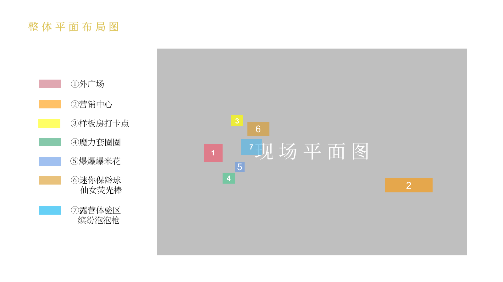 星空露营记主题圈层系列活动策划方案.pptx_第7页