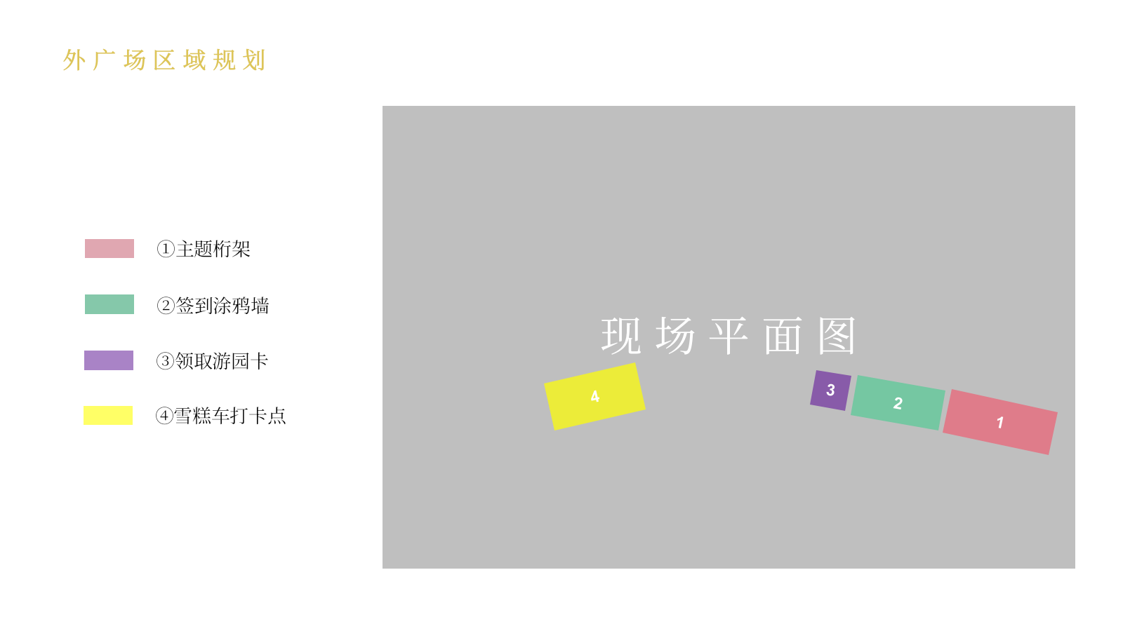 星空露营记主题圈层系列活动策划方案.pptx_第8页