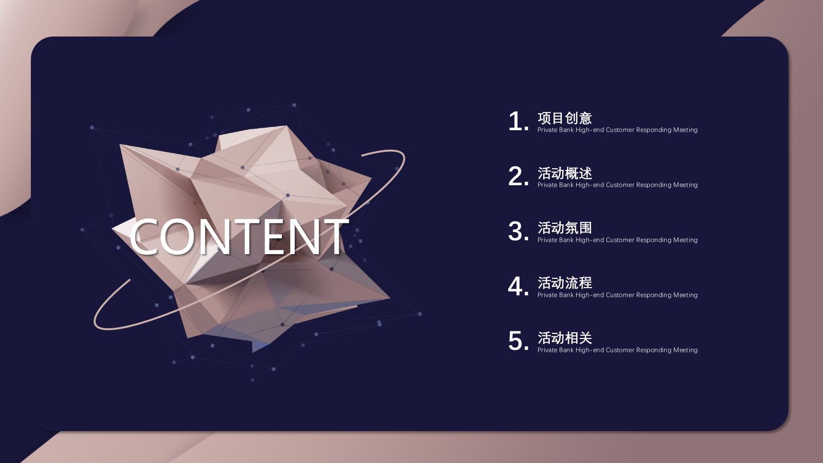 银行高端客户答谢会（兴承世家·携手共赢主题）活动策划方案.pptx_第2页