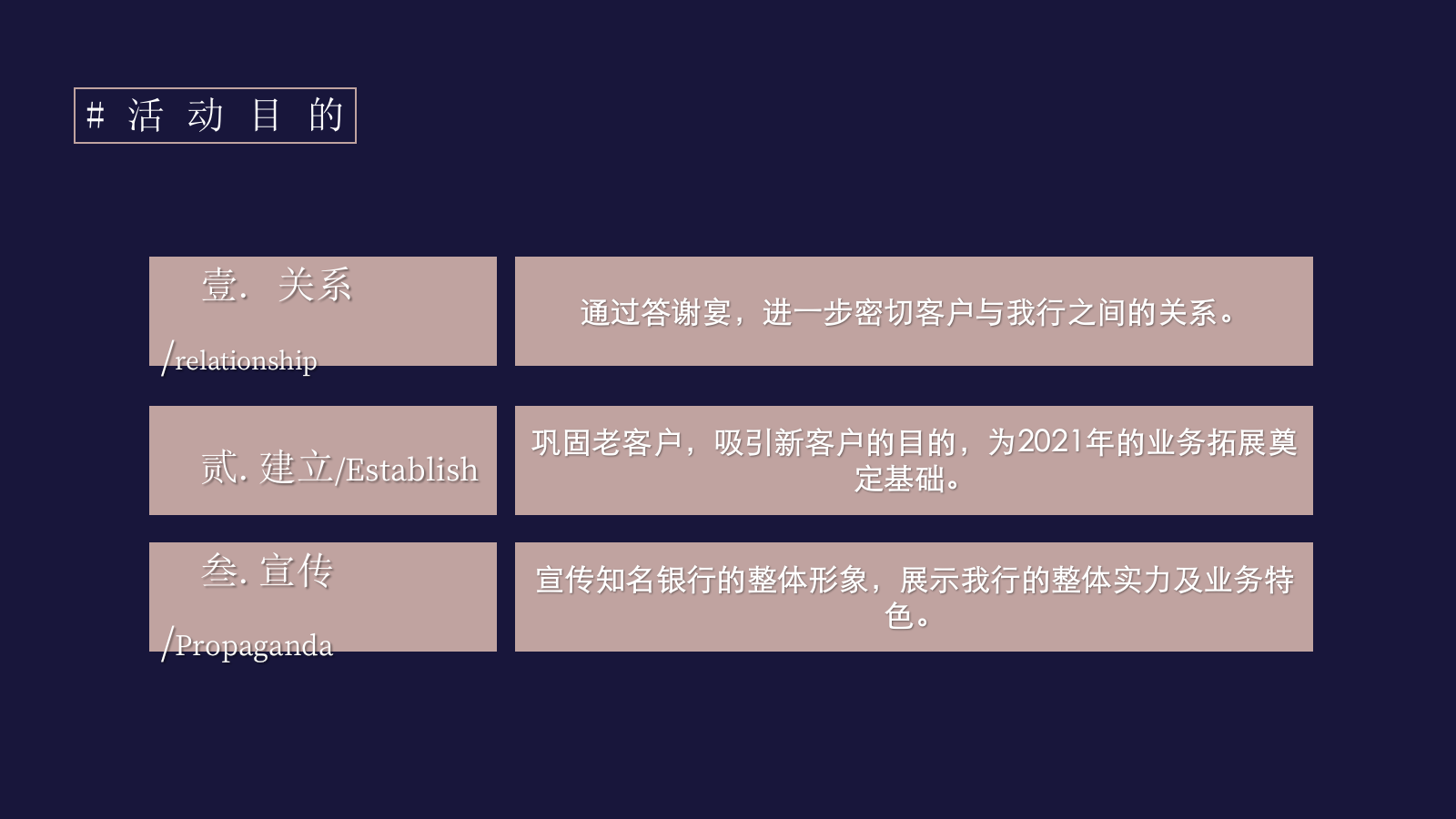 银行高端客户答谢会（兴承世家·携手共赢主题）活动策划方案.pptx_第6页