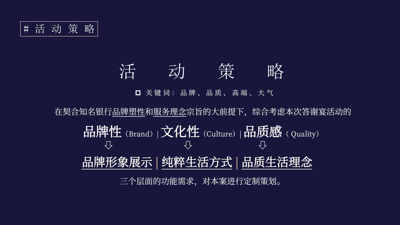 银行高端客户答谢会（兴承世家·携手共赢主题）活动策划方案.pptx_第8页
