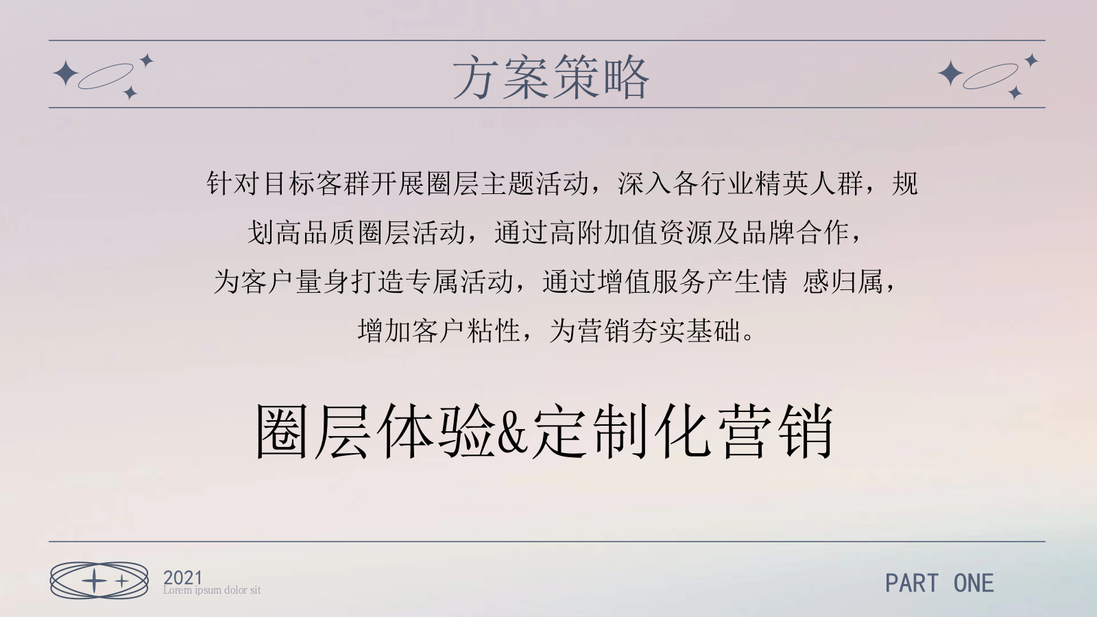 银行私人艺术沙龙活动策划方案.pptx_第3页
