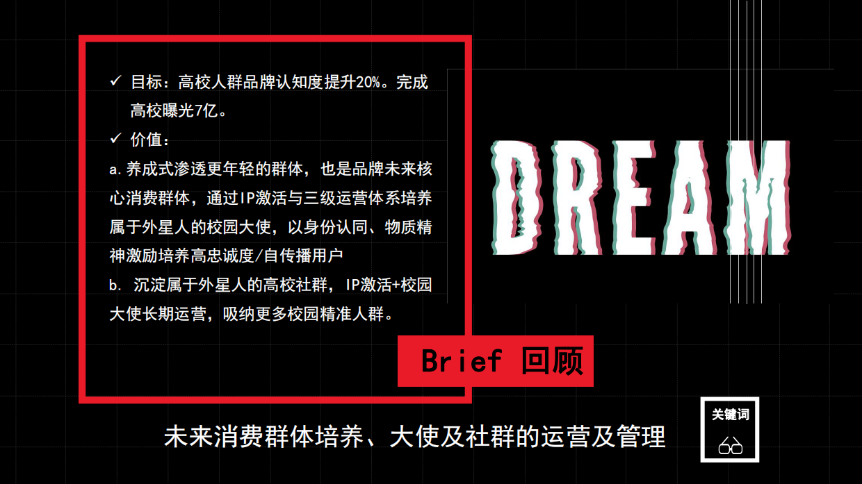 元气森林外星人电解质水校园圈层营销方案.pdf_第4页