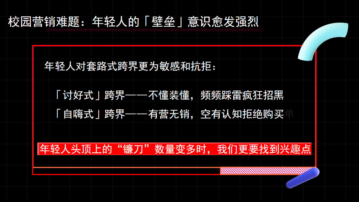 元气森林外星人电解质水校园圈层营销方案.pdf_第6页