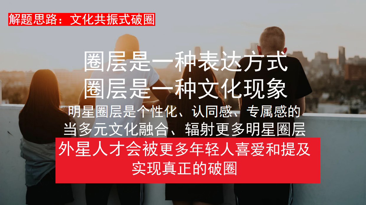 元气森林外星人电解质水校园圈层营销方案.pdf_第7页