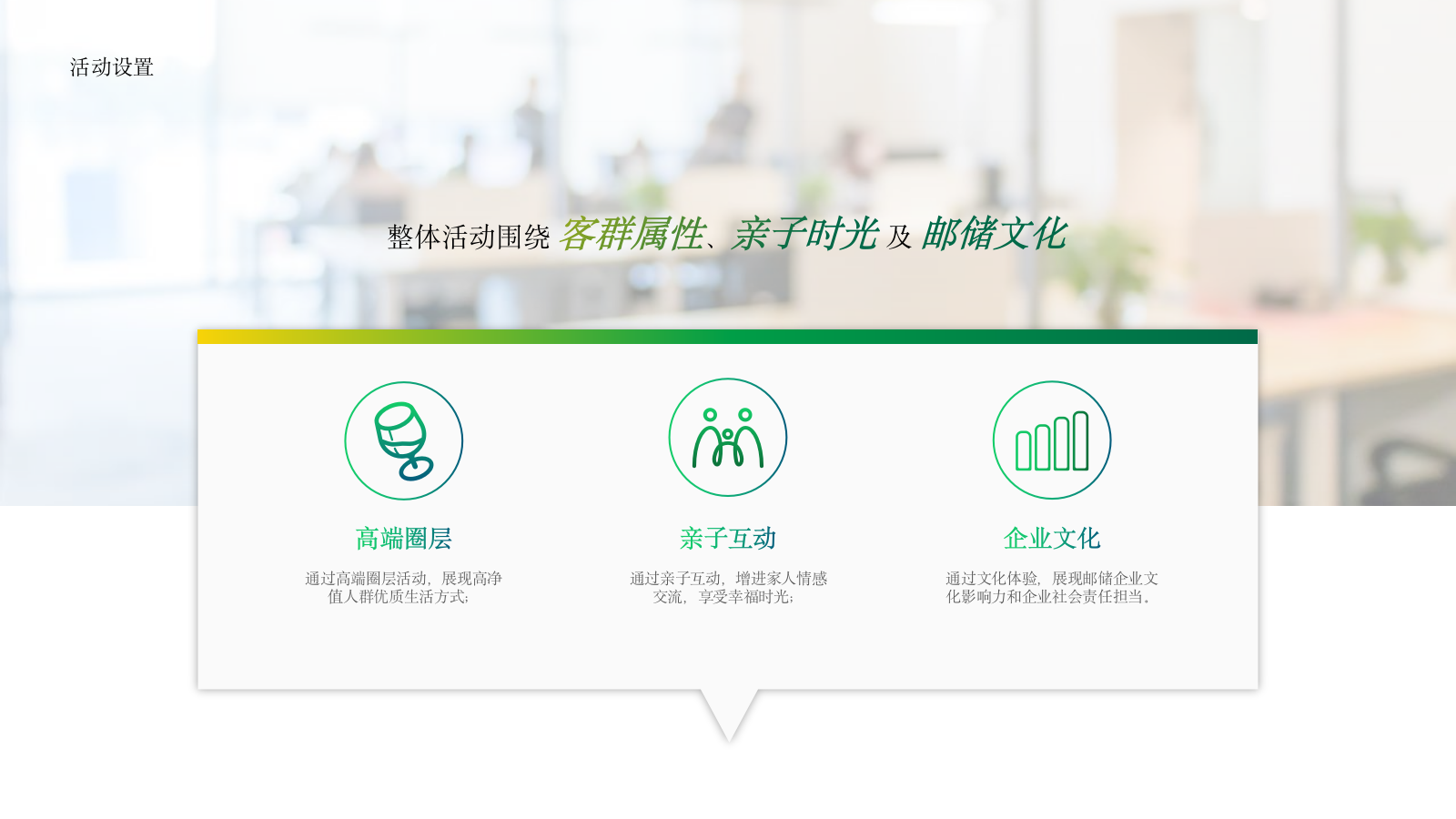 中国邮政储蓄客户答谢“百年邮储 普惠万家”活动策划方案.pptx_第9页