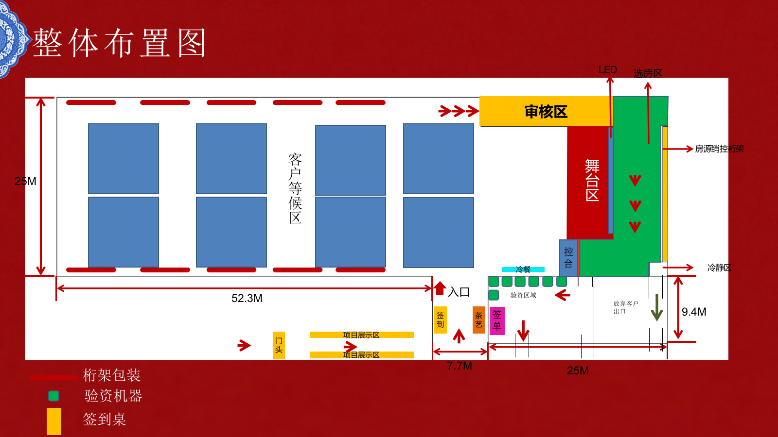 中梁·首府项目品鉴会暨选开盘盛典策划执行方案.pptx_第6页