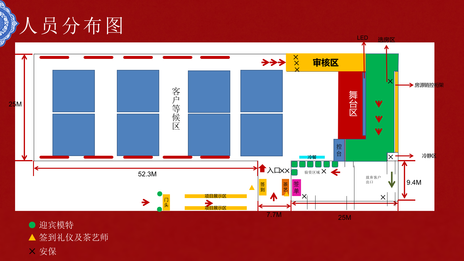 中梁·首府项目品鉴会暨选开盘盛典策划执行方案.pptx_第7页