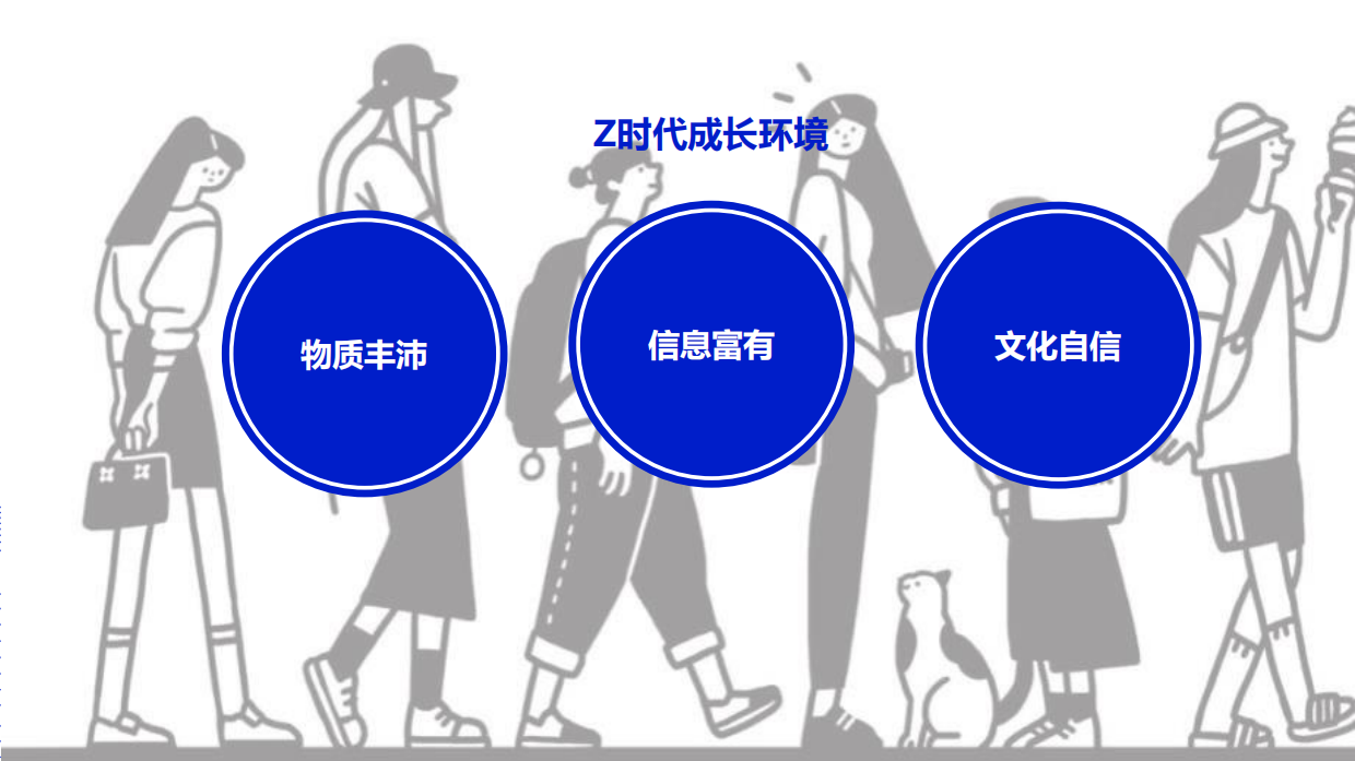 A7-圈层营销-Z时代的心智之战.pdf_第5页