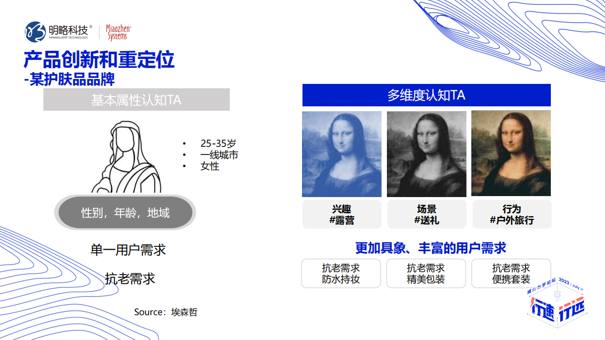 A7-圈层营销-Z时代的心智之战.pdf_第9页