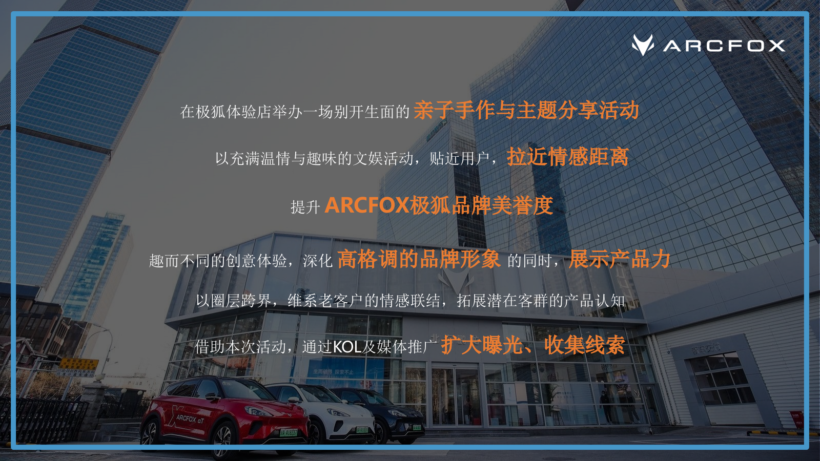 ARCFOX极狐店头活动-亲子沙龙策划案.pptx_第2页