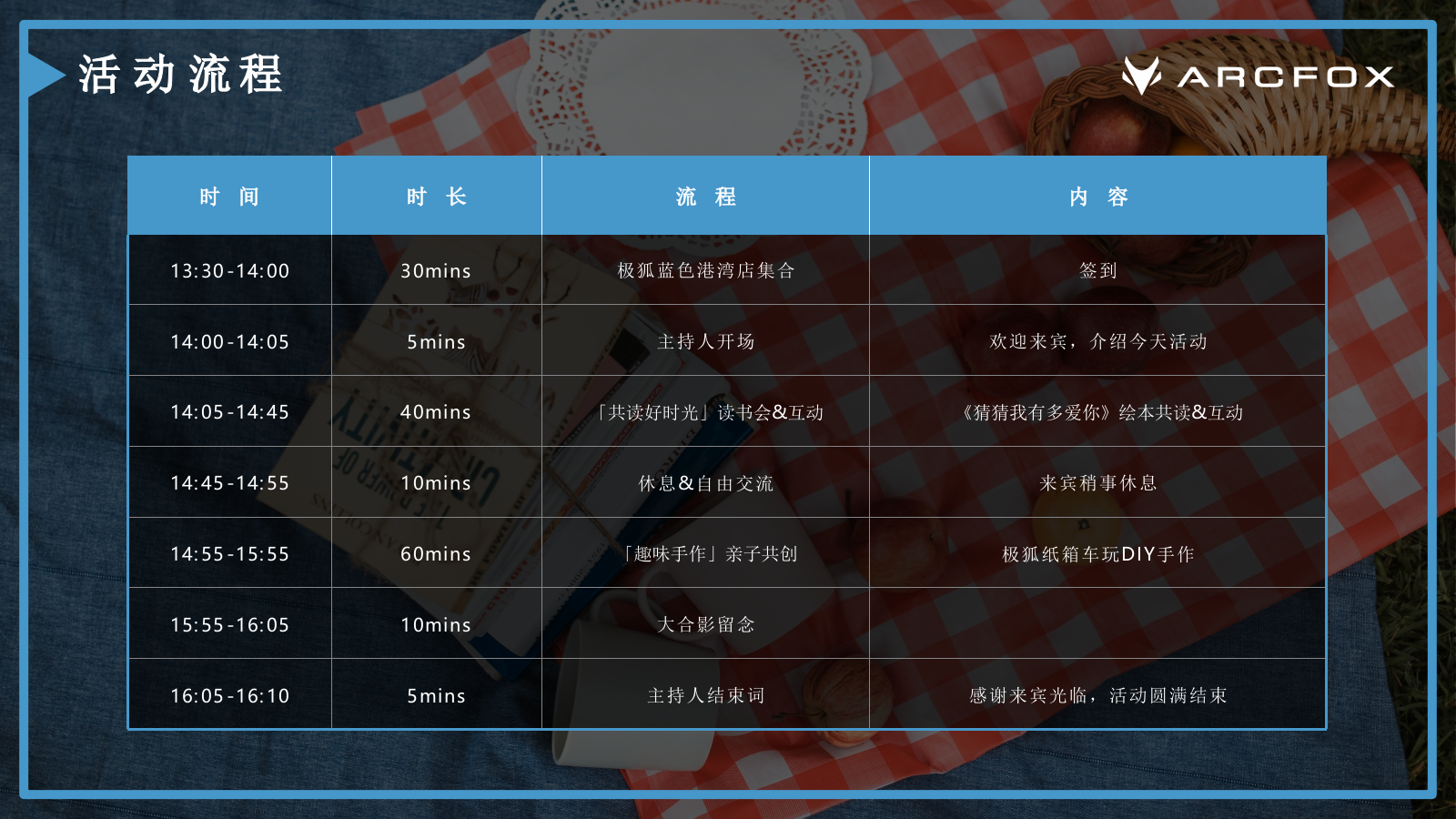 ARCFOX极狐店头活动-亲子沙龙策划案.pptx_第7页