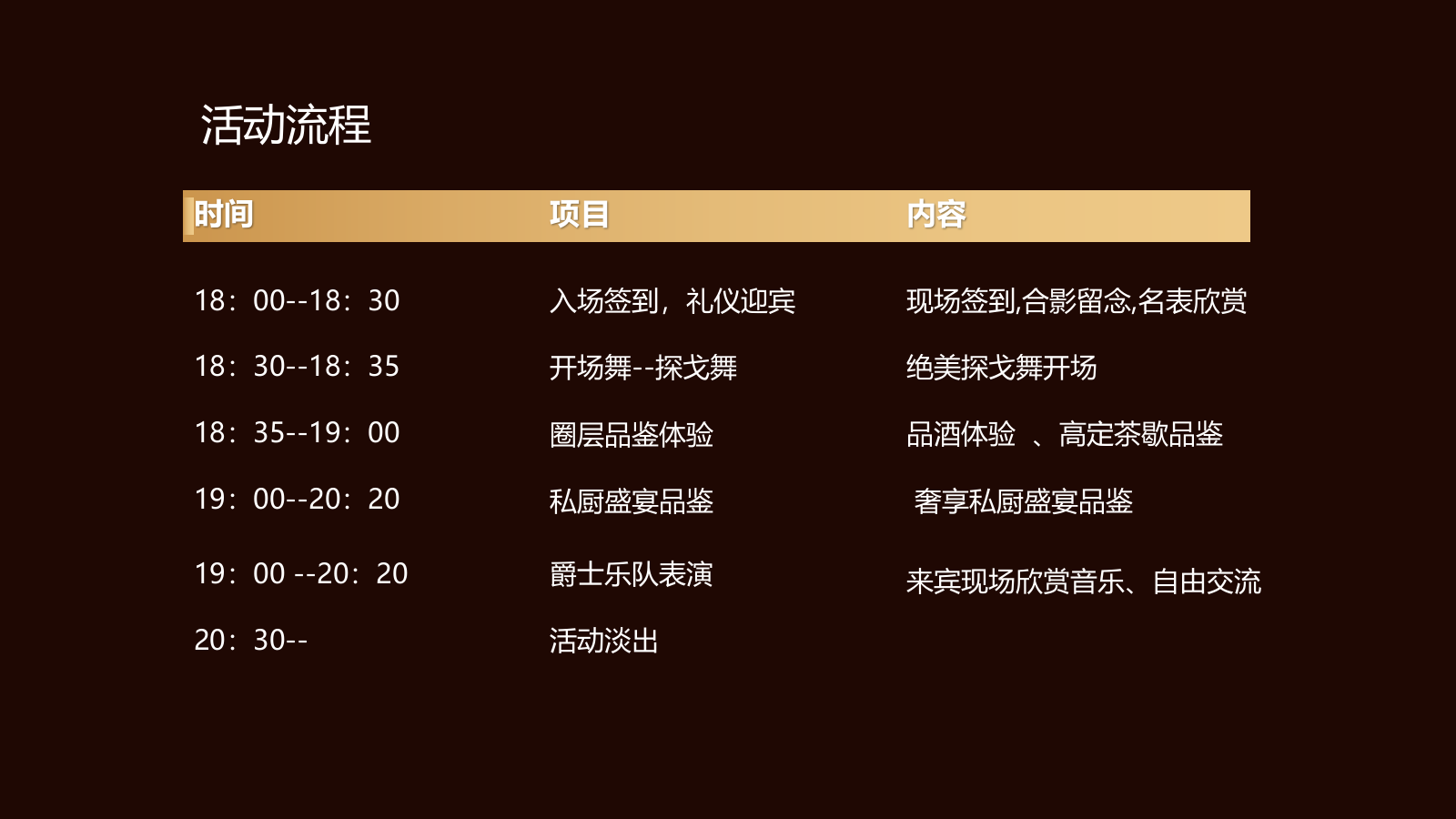 LEO与他的伙伴们 ——XX项目精英尊享酒会.pptx_第7页