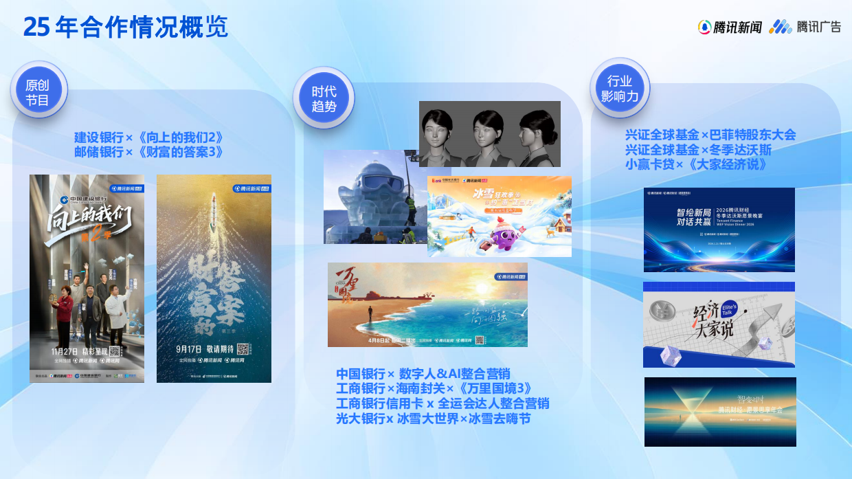 【金融】2026年腾讯新闻优质资源介绍-定版.pdf_第4页