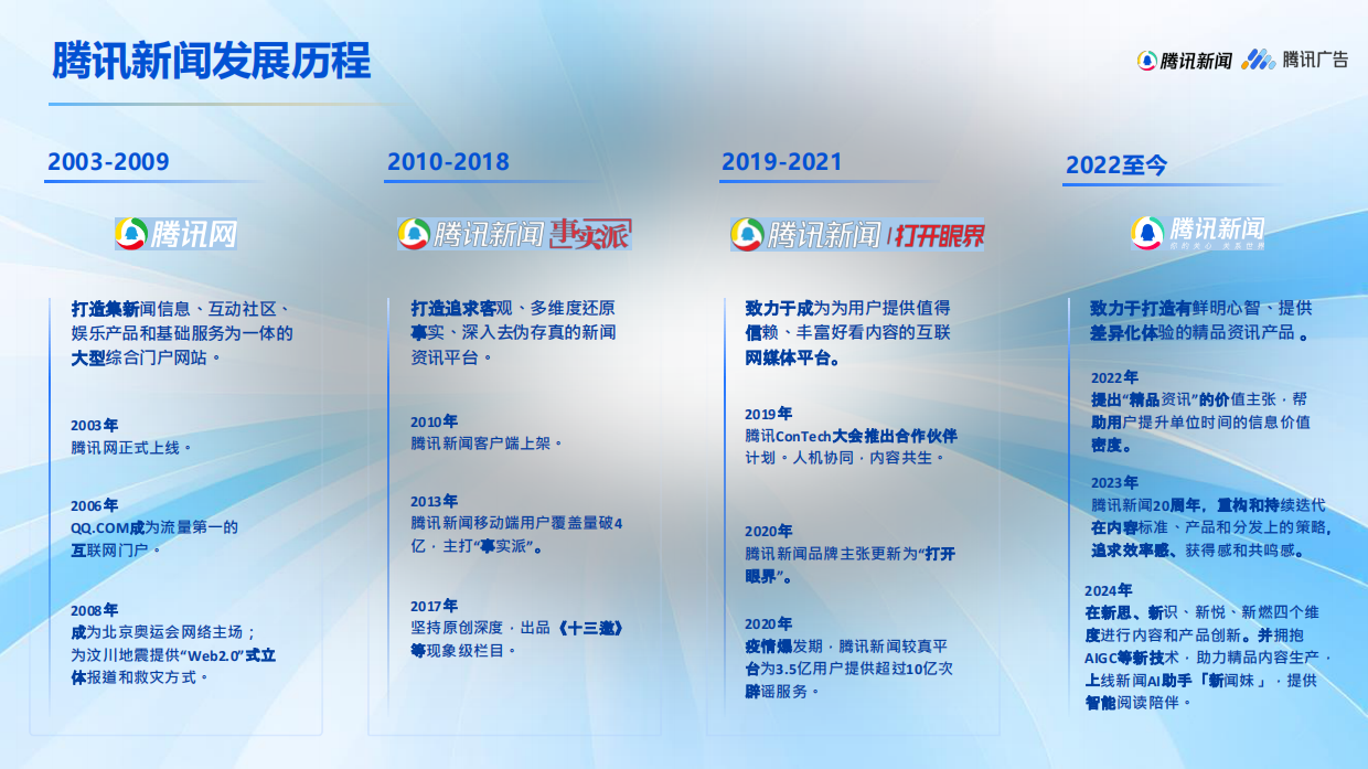 【金融】2026年腾讯新闻优质资源介绍-定版.pdf_第6页