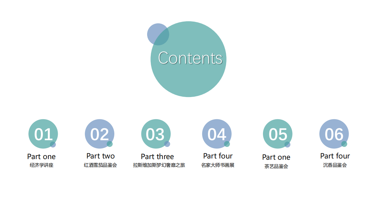 高端客户圈层活动策划方案.pdf_第2页