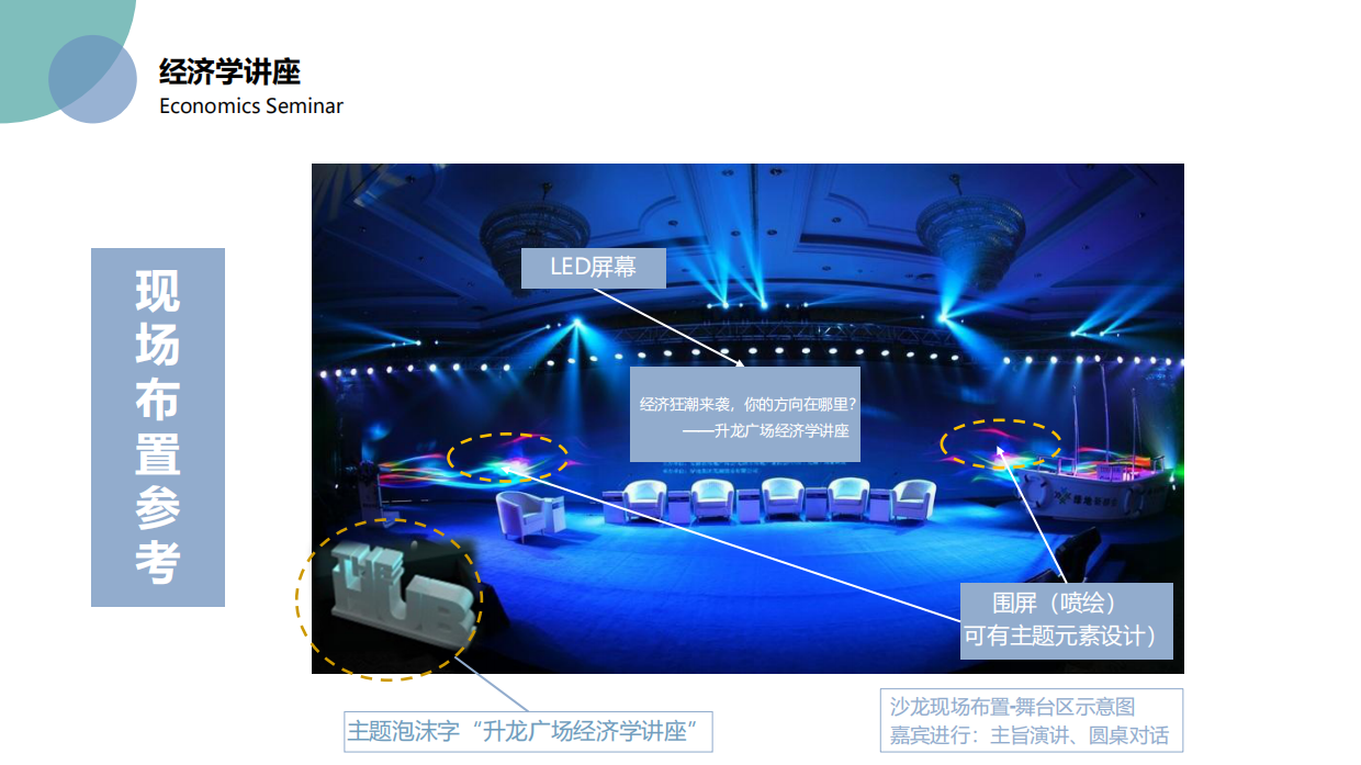 高端客户圈层活动策划方案.pdf_第7页