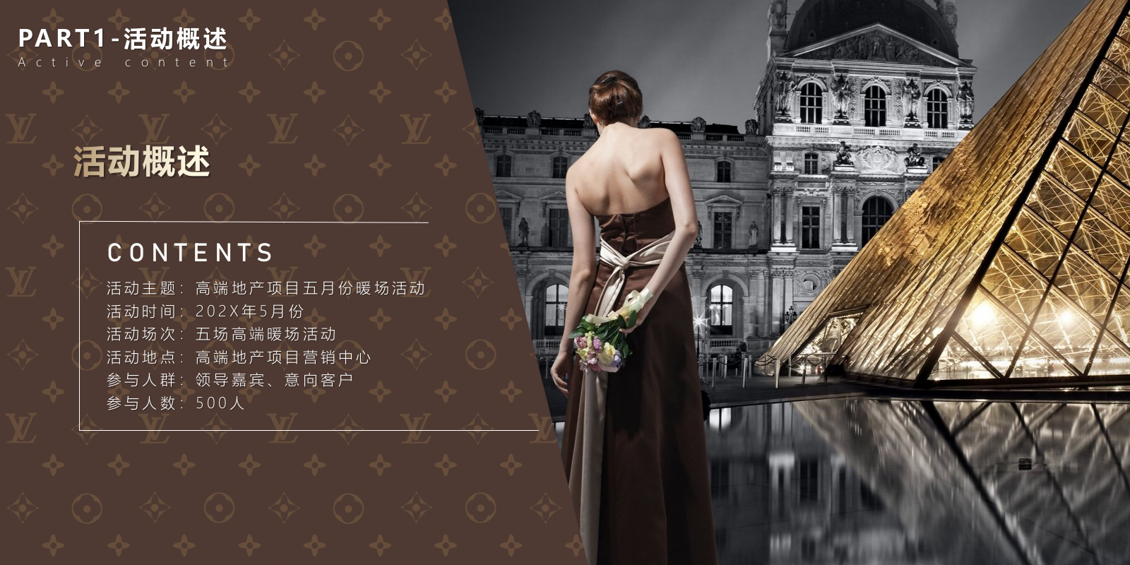 高端私享沙龙——弘阳·奎文壹号五月份暖场活动.pptx_第7页