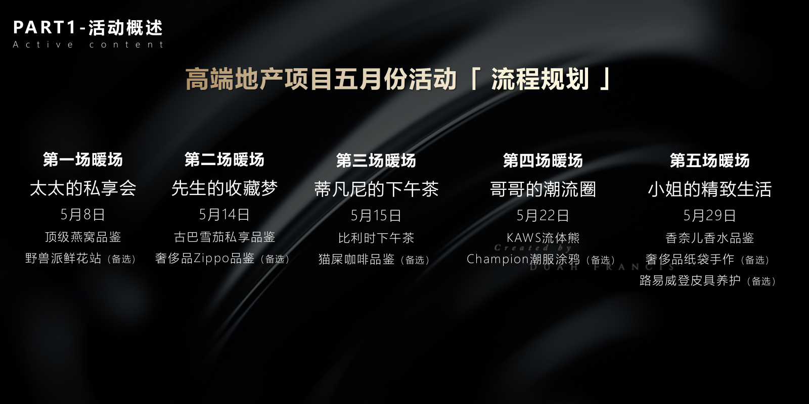 高端私享沙龙——弘阳·奎文壹号五月份暖场活动.pptx_第8页