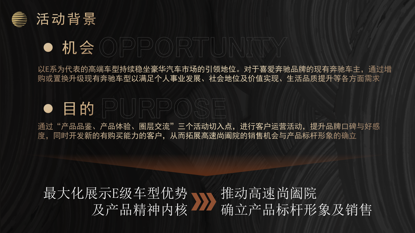 高速尚阖院圈层活动方案.pptx_第5页