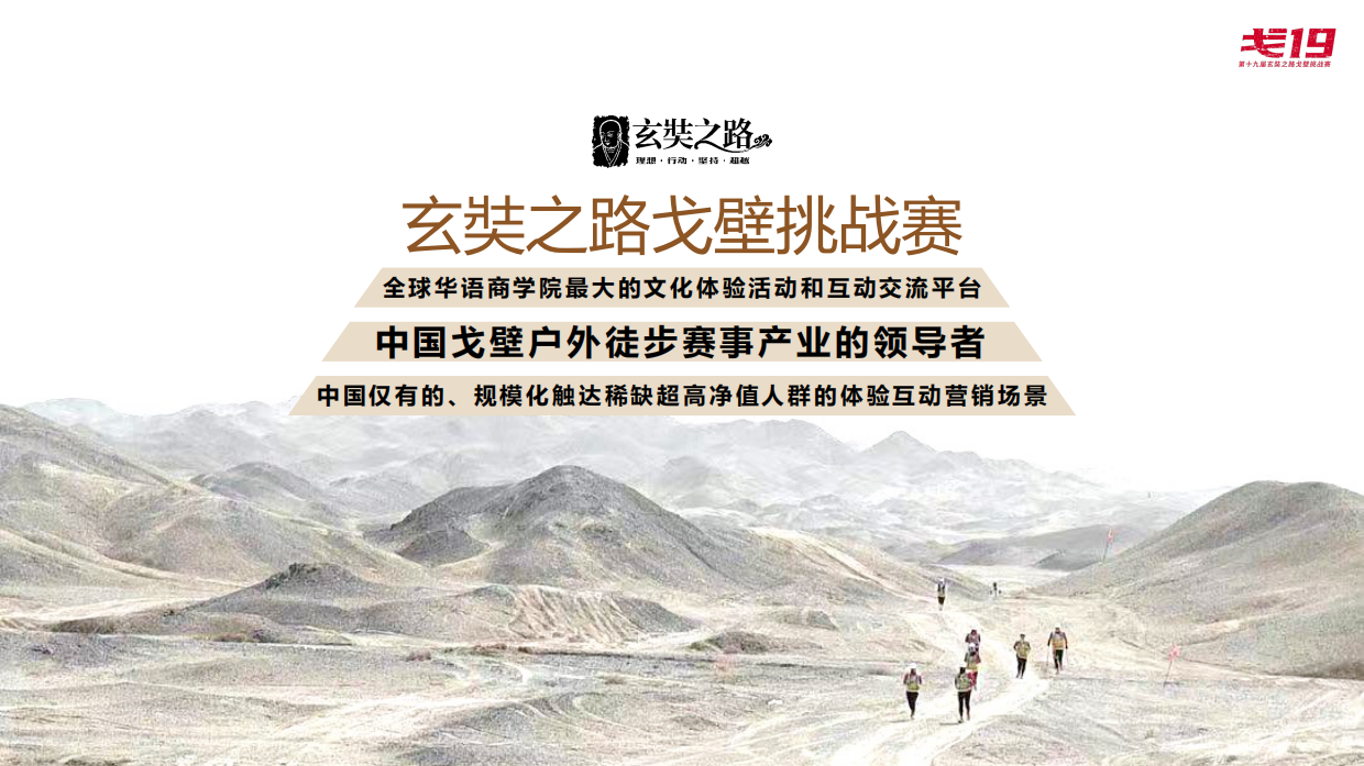 戈19商务方案(第十九届玄奘之路戈壁挑战赛商务合作方案).pdf_第3页