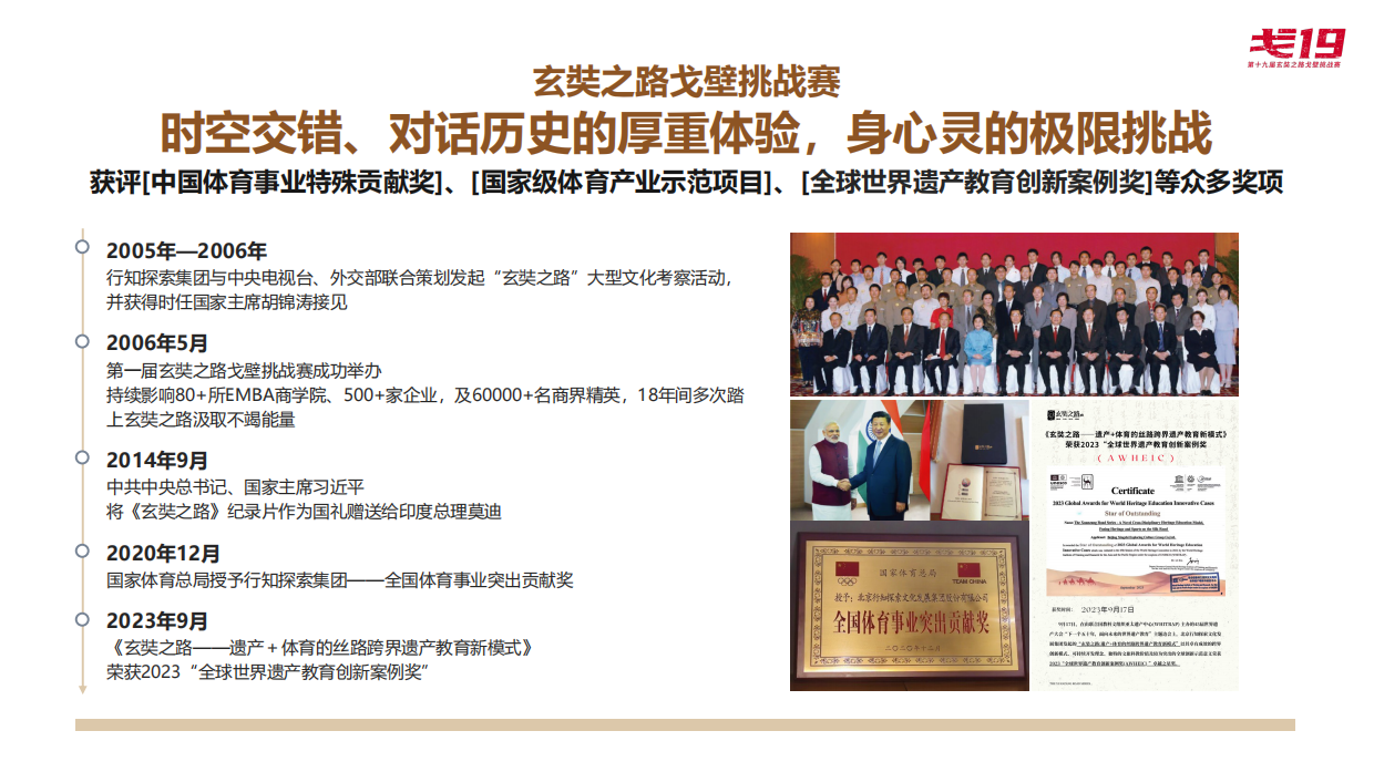 戈19商务方案(第十九届玄奘之路戈壁挑战赛商务合作方案).pdf_第4页