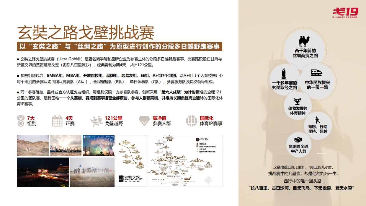 戈19商务方案(第十九届玄奘之路戈壁挑战赛商务合作方案).pdf_第6页