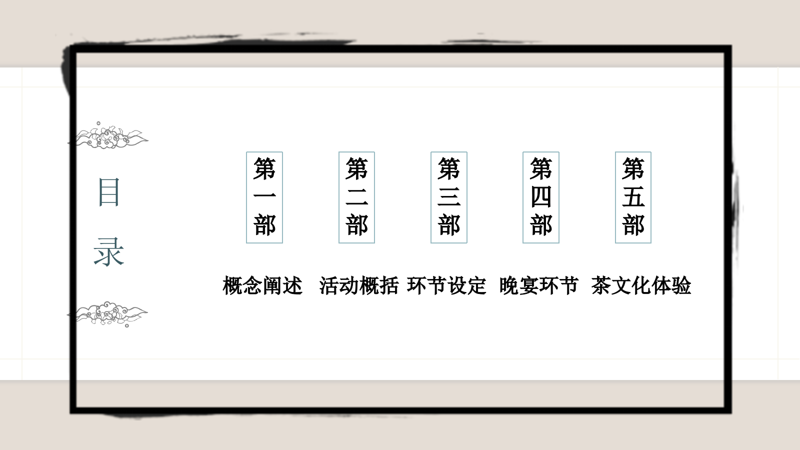 国窖徽州文化之旅（酒逢纸己主题）活动策划方案.pptx_第2页