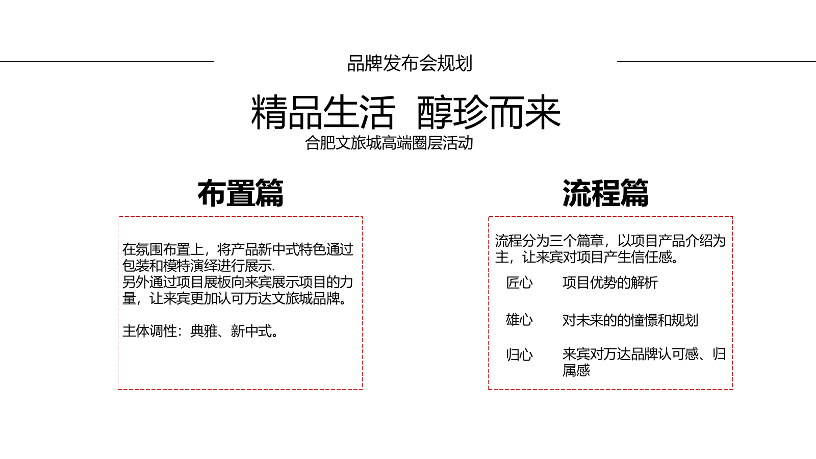 合肥万达文旅高端城圈层活动策划案.pptx_第3页